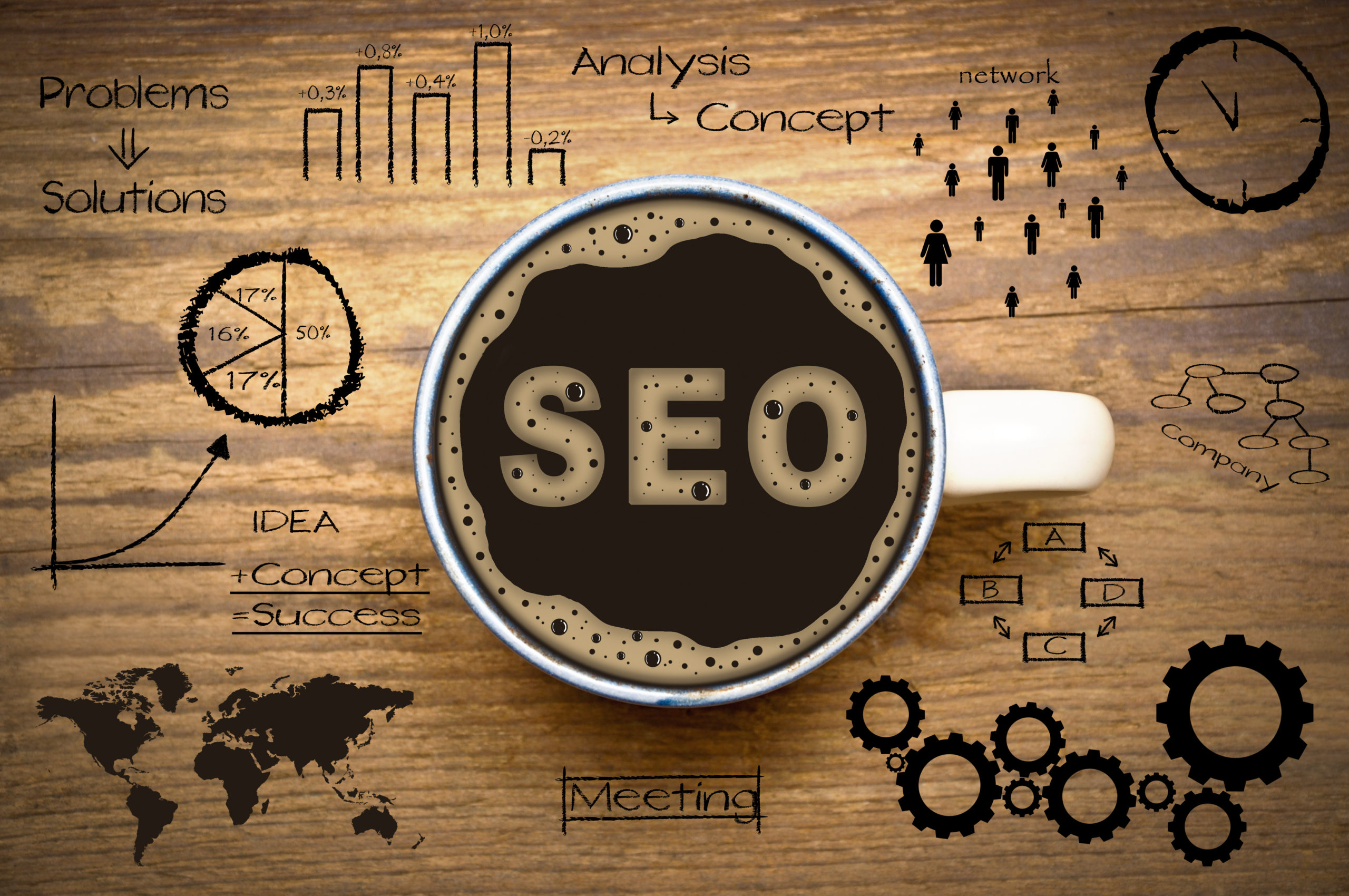 SEO for Your Small Business